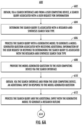 Asking clarifying questions before searching, drawing sheet 6 from US 2026/0310701 A1