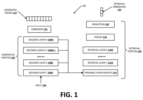 Integrated text generation and lookup, drawing sheet 1 from US 2026/0310702 A1
