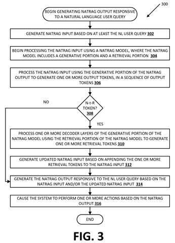 Steps for answering a user question, drawing sheet 4 from US 2026/0310702 A1