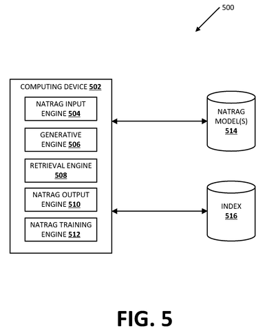 Search and answer computing setup, drawing sheet 6 from US 2026/0310702 A1