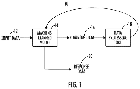 Basic AI query loop, drawing sheet 1 from US 2026/0310717 A1