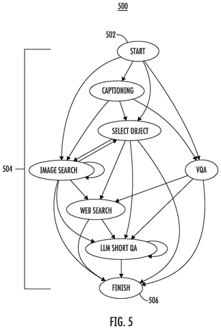 Image question tool interface, drawing sheet 6 from US 2026/0310717 A1
