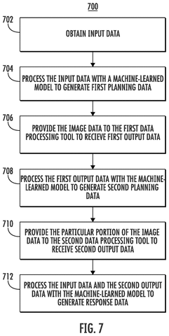 Text and image search steps, drawing sheet 8 from US 2026/0310717 A1