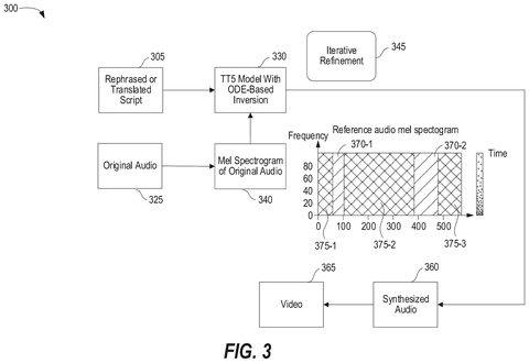 Audio synthesis using speech timing, drawing sheet 3 from US 2026/0310723 A1