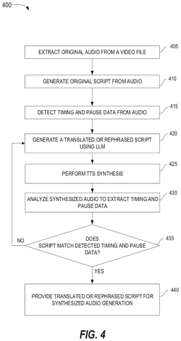 Steps for checking voice timing, drawing sheet 4 from US 2026/0310723 A1