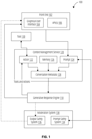 Chatbot response system, drawing sheet 1 from US 2026/0310729 A1