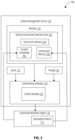 Chatbot memory setup, drawing sheet 2 from US 2026/0310729 A1