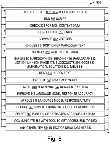 Steps for cleaning web text, drawing sheet 4 from US 2026/0310743 A1