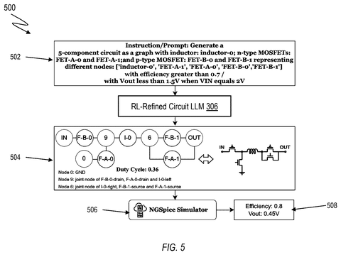 Designing circuits from written instructions, drawing sheet 5 from US 2026/0310867 A1