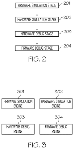 Steps for finding chip flaws, drawing sheet 2 from US 2026/0310868 A1