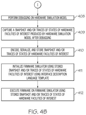 Steps for tracing chip errors, drawing sheet 4 from US 2026/0310868 A1