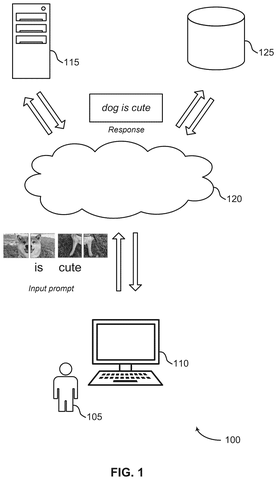 AI chat system overview, drawing sheet 1 from US 2026/0310894 A1