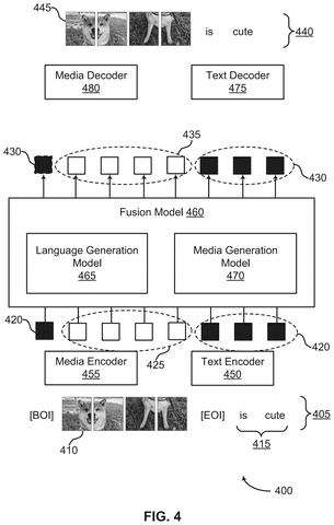 Image and text mixing model, drawing sheet 4 from US 2026/0310894 A1