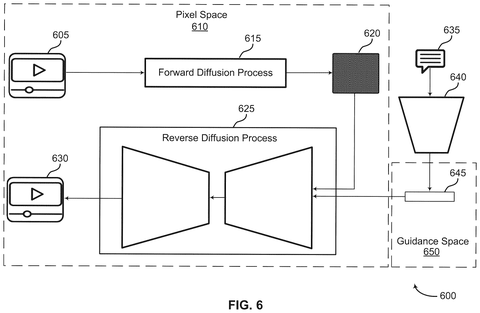 Image generation from text prompts, drawing sheet 6 from US 2026/0310894 A1