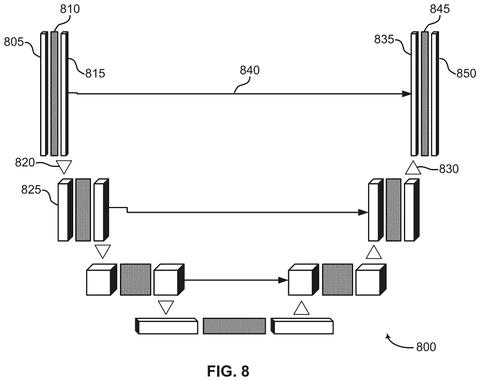 Neural network layer connections, drawing sheet 8 from US 2026/0310894 A1