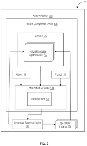Profile storage and context management, drawing sheet 2 from US 2026/0310904 A1