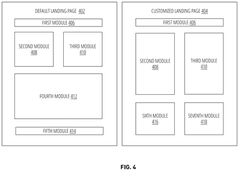 Standard versus personalized app screens, drawing sheet 4 from US 2026/0310904 A1