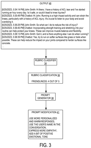 Conversation evaluation and adjustment steps, drawing sheet 4 from US 2026/0310906 A1