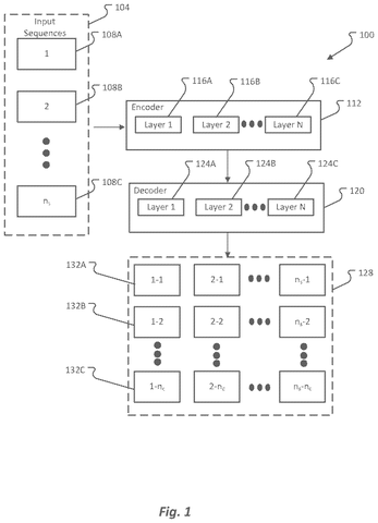 Basic AI text model layers, drawing sheet 1 from US 2026/0310929 A1
