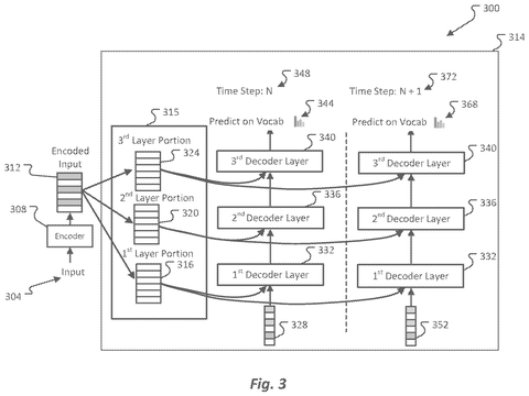 AI predicting words step by step, drawing sheet 3 from US 2026/0310929 A1