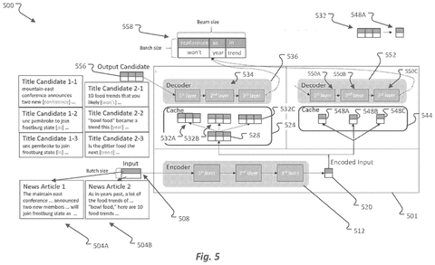 Headline writing with shared memory, drawing sheet 5 from US 2026/0310929 A1