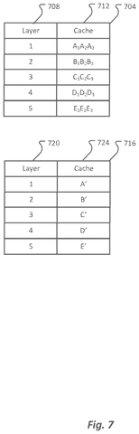 Stored memory comparison tables, drawing sheet 7 from US 2026/0310929 A1