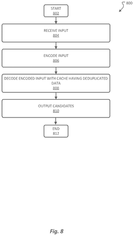 Steps for memory-saving text generation, drawing sheet 8 from US 2026/0310929 A1