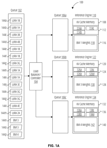 Questions waiting for computers, drawing sheet 1 from US 2026/0310938 A1