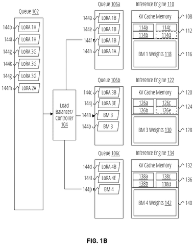 Sorting questions to speed up answers, drawing sheet 2 from US 2026/0310938 A1