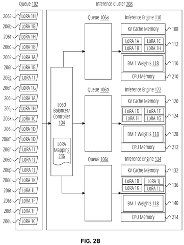 Storing programs in computer memory, drawing sheet 4 from US 2026/0310938 A1