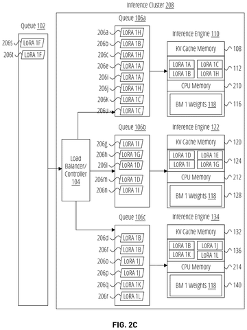 Spreading questions across multiple computers, drawing sheet 5 from US 2026/0310938 A1
