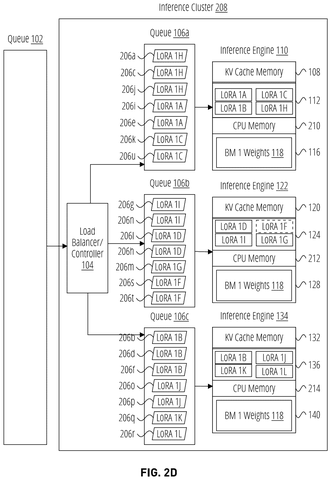 Swapping programs inside computer memory, drawing sheet 6 from US 2026/0310938 A1