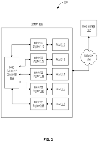 Memory storage across computer networks, drawing sheet 7 from US 2026/0310938 A1