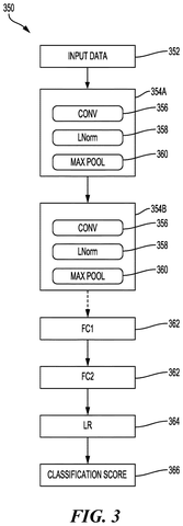 Image recognition steps, drawing sheet 4 from US 2026/0310941 A1
