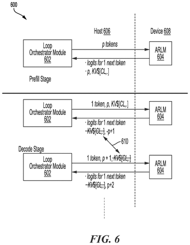 Memory communication while writing text, drawing sheet 7 from US 2026/0310941 A1