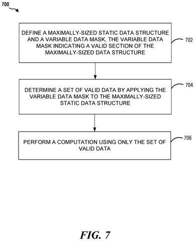 Steps for skipping unused calculations, drawing sheet 8 from US 2026/0310941 A1