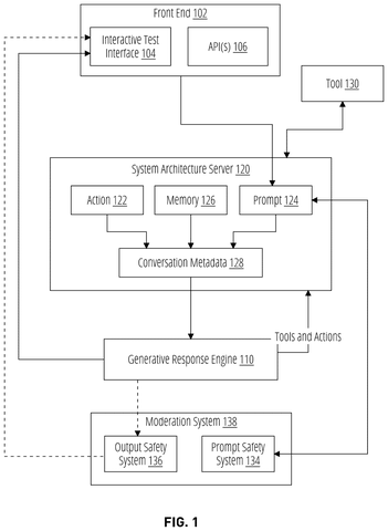 How the AI system works, drawing sheet 1 from US 2026/0310942 A1