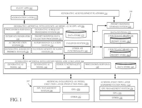 System for routing AI tasks, drawing sheet 1 from US 2026/0310946 A1
