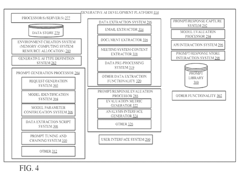Development workspace tools, drawing sheet 4 from US 2026/0310946 A1