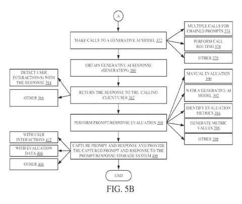 Delivering and reviewing AI answers, drawing sheet 6 from US 2026/0310946 A1