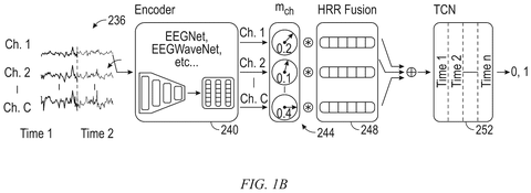 Brain signal analysis system, drawing sheet 2 from US 2026/0310949 A1