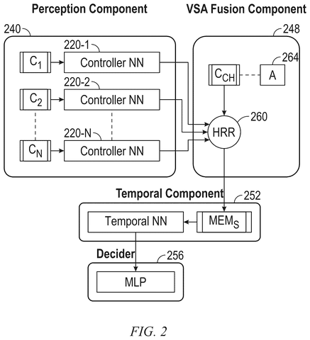 Signal processing components, drawing sheet 3 from US 2026/0310949 A1