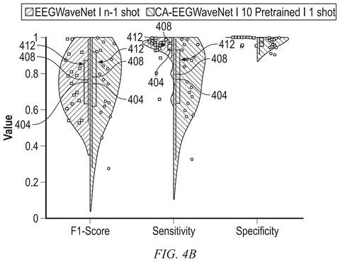 Accuracy comparison charts, drawing sheet 6 from US 2026/0310949 A1