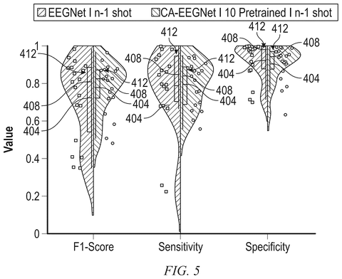 Additional detection accuracy comparisons, drawing sheet 7 from US 2026/0310949 A1