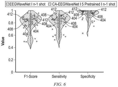 Extended sensor test data, drawing sheet 8 from US 2026/0310949 A1