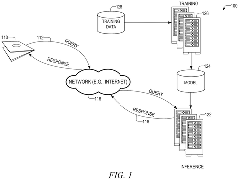AI training and query network, drawing sheet 1 from US 2026/0310954 A1