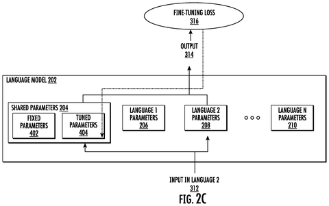 Tuning select shared settings, drawing sheet 4 from US 2026/0310959 A1
