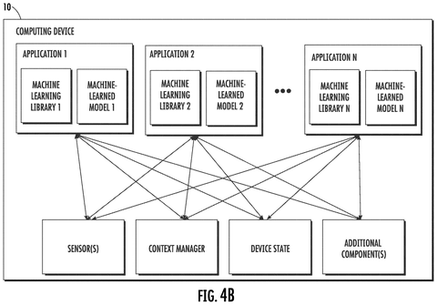 App and sensor connections, drawing sheet 8 from US 2026/0310959 A1
