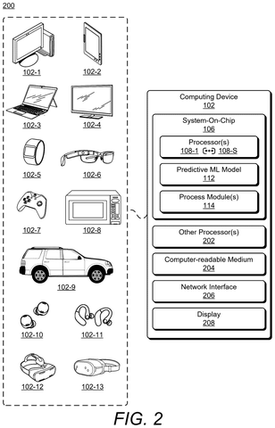 Gadgets that use the chip, drawing sheet 2 from US 2026/0310960 A1
