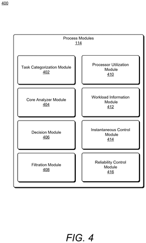 Built-in chip control features, drawing sheet 4 from US 2026/0310960 A1